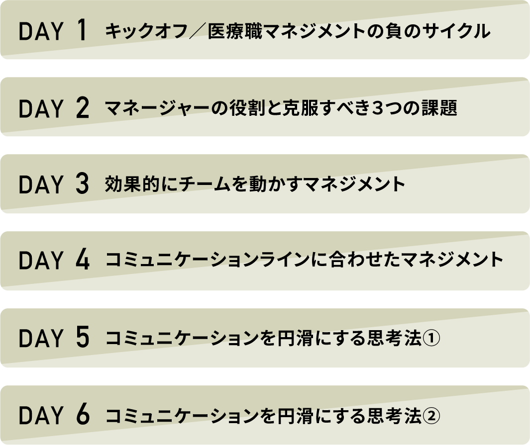 カリキュラム内容1