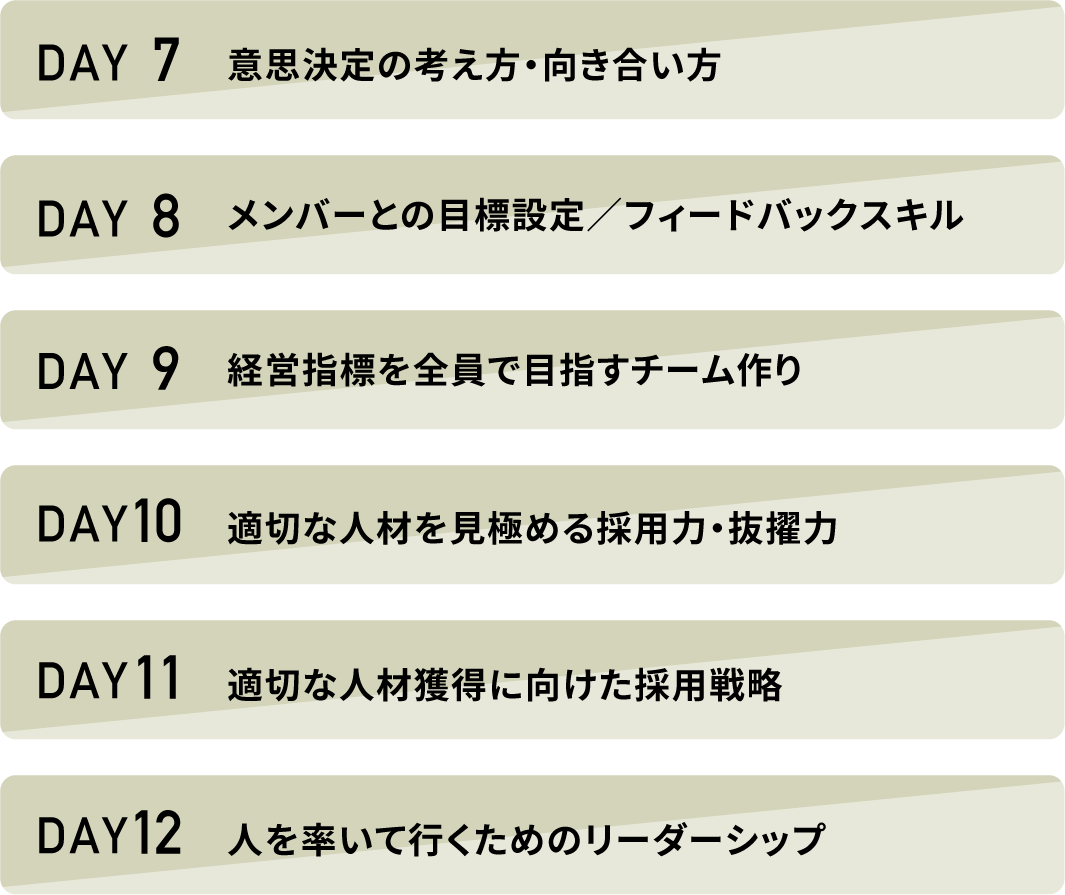 カリキュラム内容2